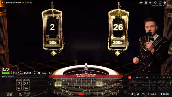 Unique Casino casino mobile France